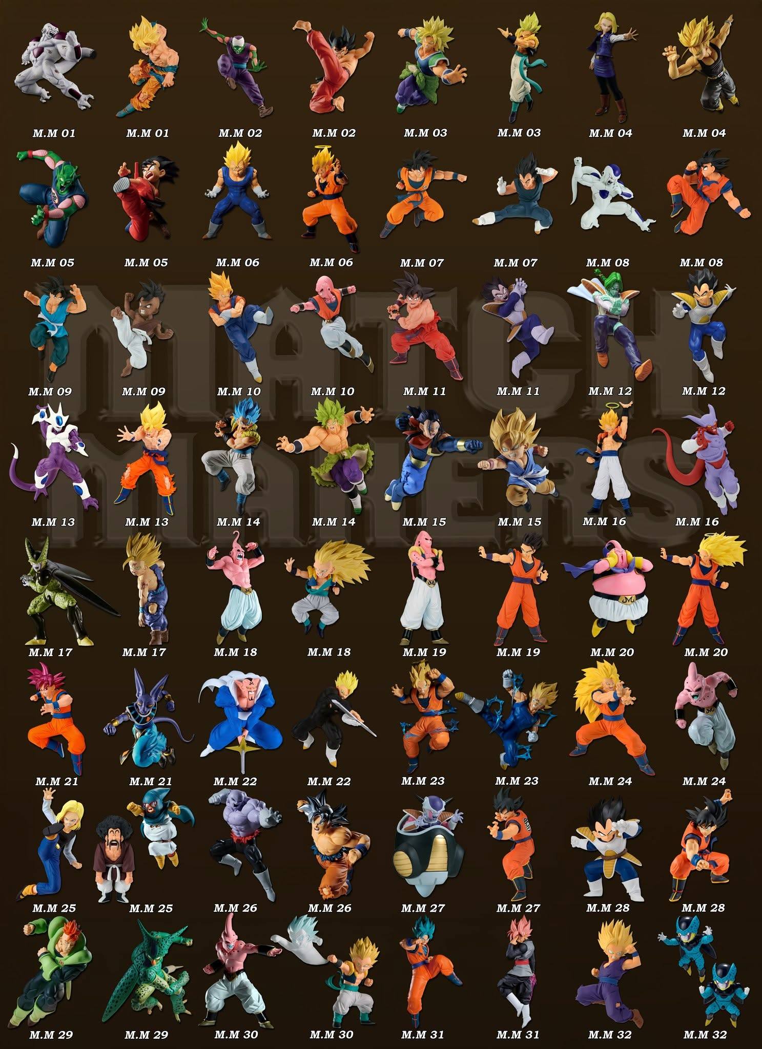 Completing Dragon Ball Matchmakers figure set