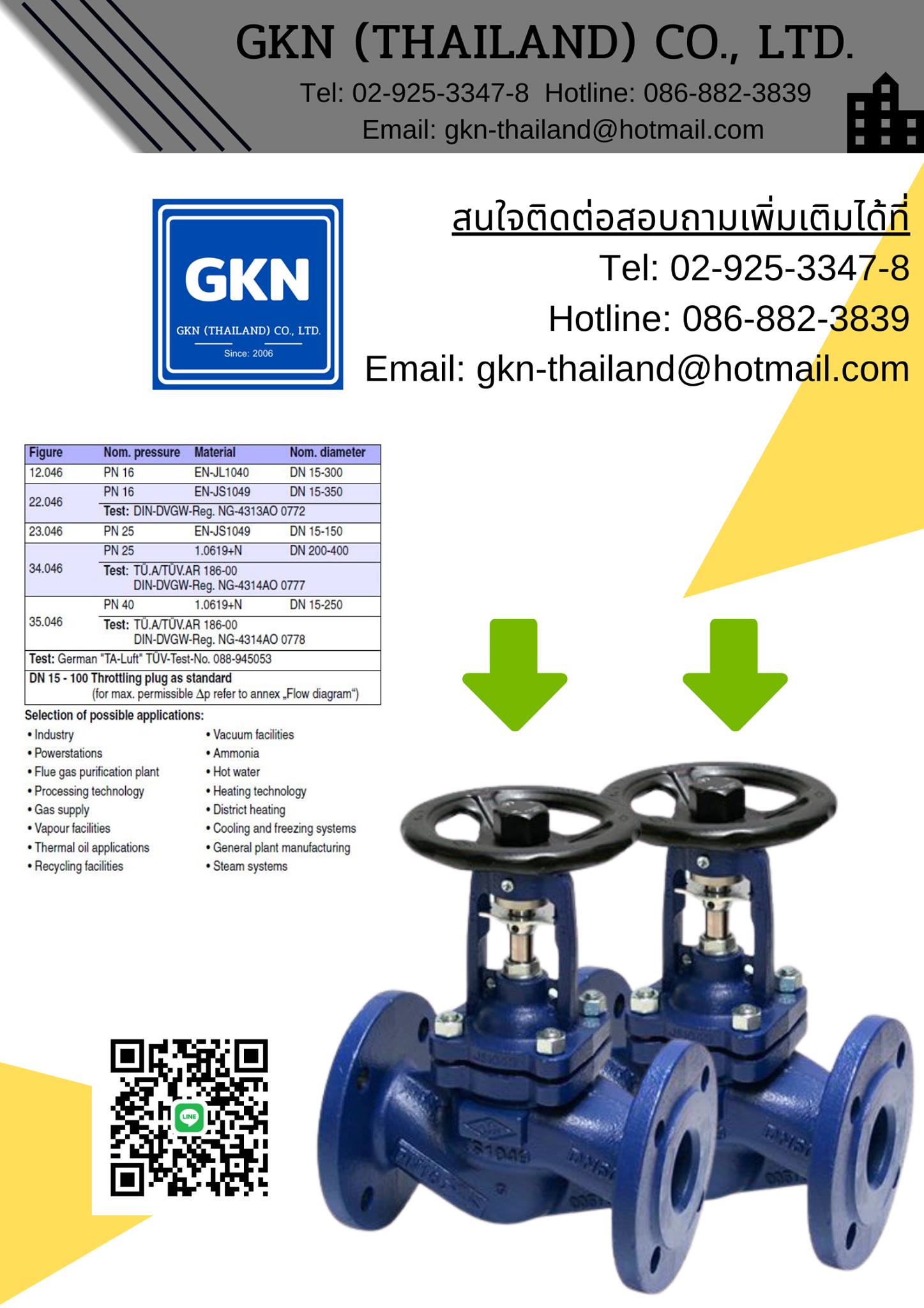 Gknthailand - บริษัท จีเคเอ็น (ประเทศไทย) จำกัด จัดจำหน่าย #GLOBE # ...