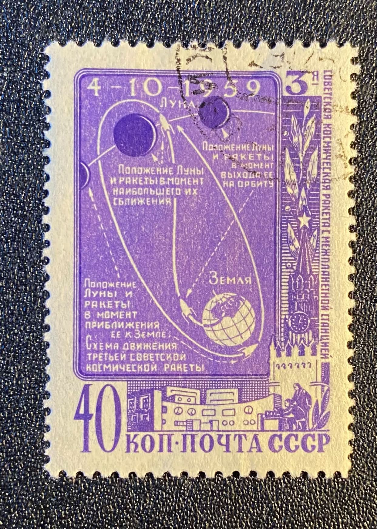 International space flights