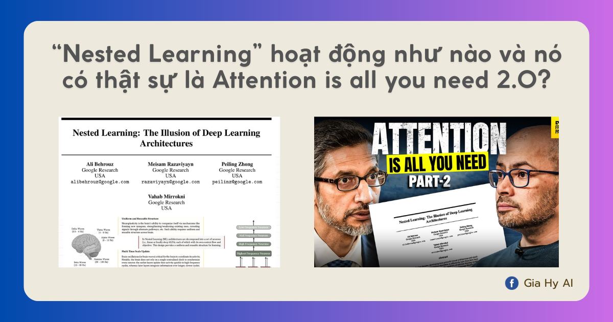 Nguyễn Gia Hy - NESTED LEARNING (paper gần đây của Google)... | Facebook