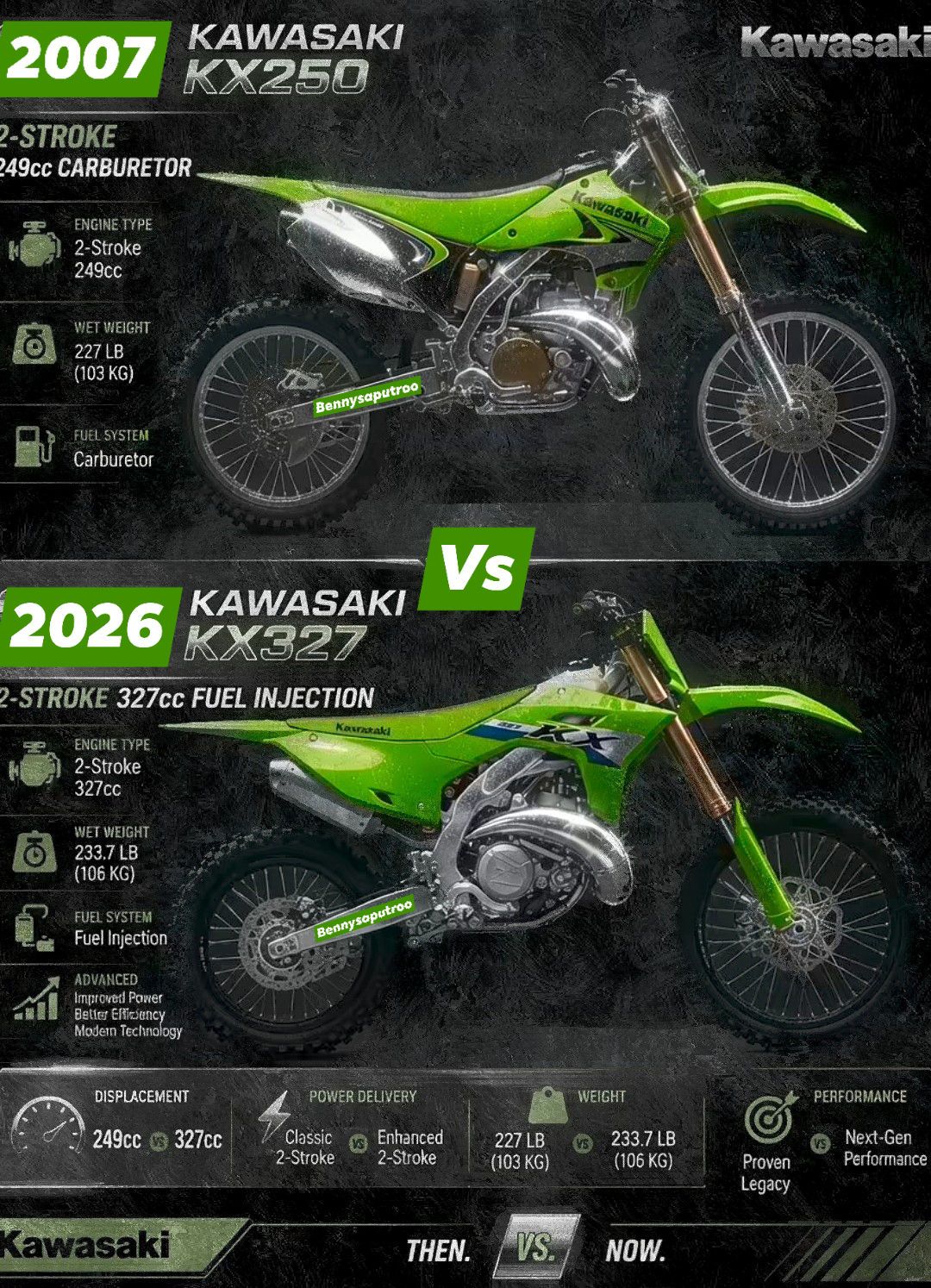 2007 vs 2026 Kawasaki KX250: 2-stroke raw power vs 4-stroke technology