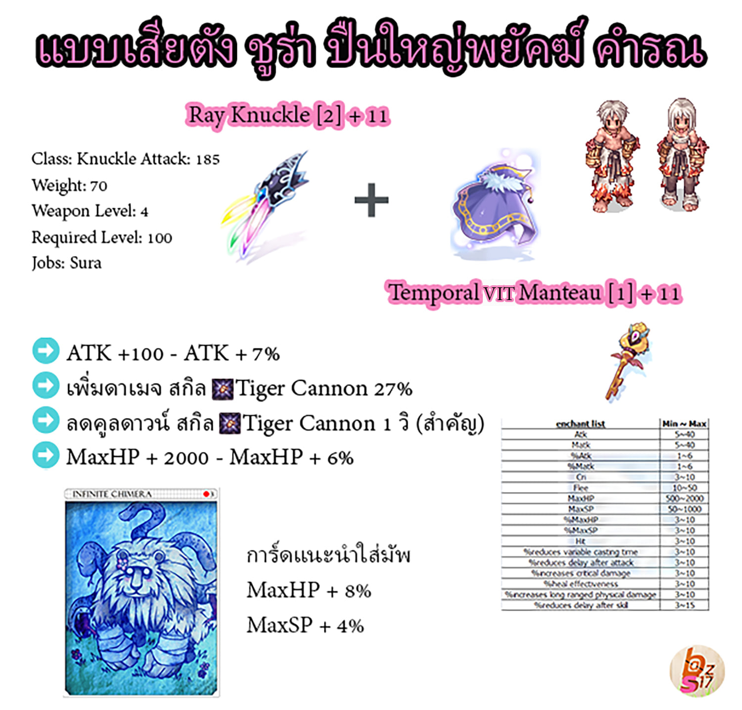 Basz17 - อุ๊ย ทำเล่นๆ ไม่ได้มีเจตนาแอบแฝงใดๆ... | Facebook