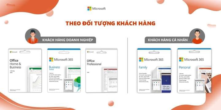 📎 Office có rất nhiều phiên... - D2K Software & IT Services