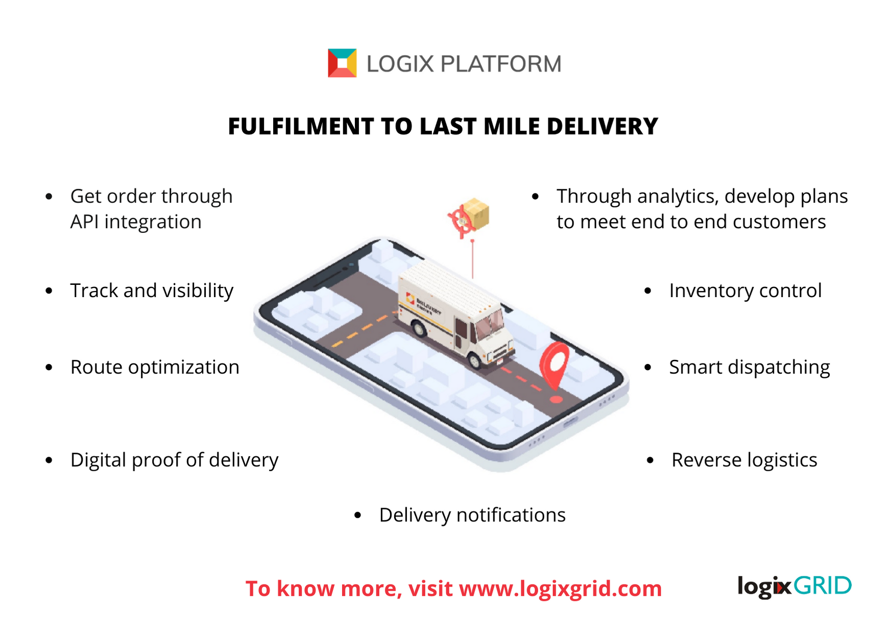 Logix Platform provides software that... - Logixgrid Malaysia | Facebook