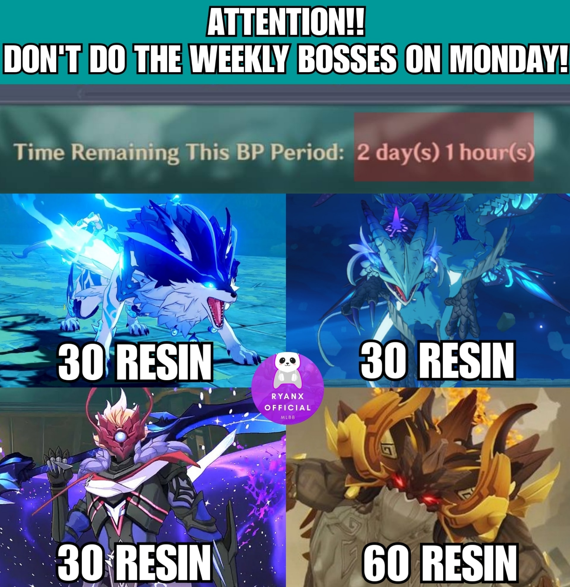 Genshin Weekly Boss Materials Per Character