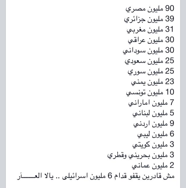 سعر الليرة التركية الأن:tr