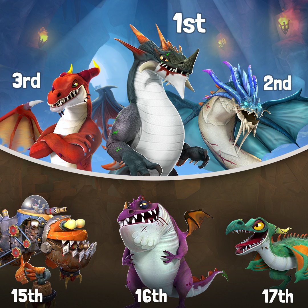 Hungry Dragon Thank You Everyone For Answering The In Game Survey Here Are Some Of The Results Your Favourite Dragons And The Least Voted Ones Are You Surprised About The Results