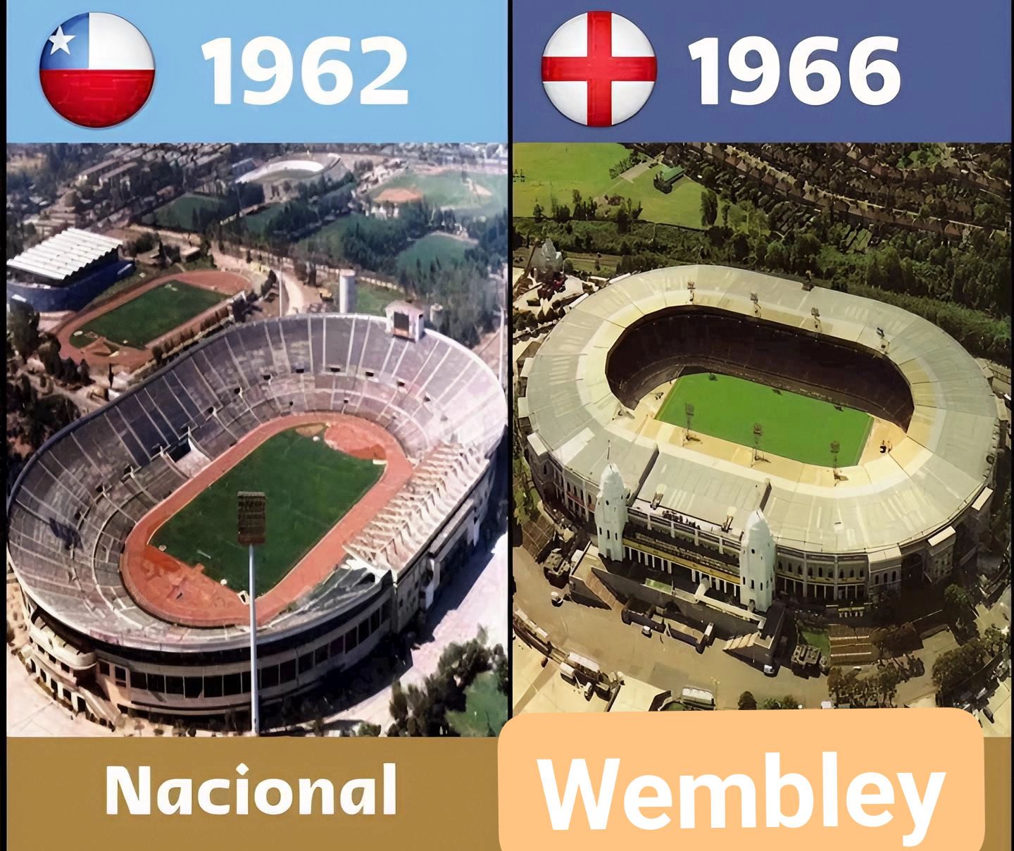 🏟️ Estadio Nacional (Santiago, Chile) 🇨🇱 ⭐ Officially known