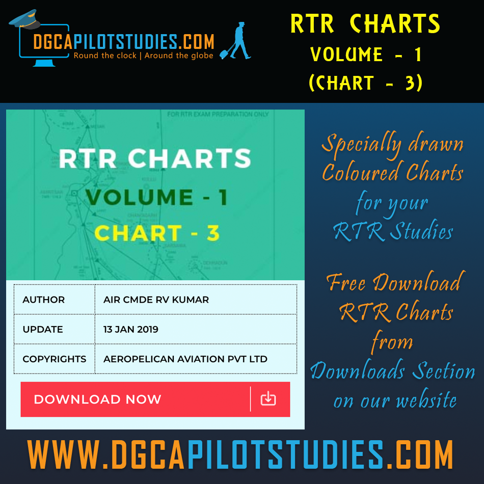 Now you can download #RTR #Charts... - Dgcapilotstudies.com