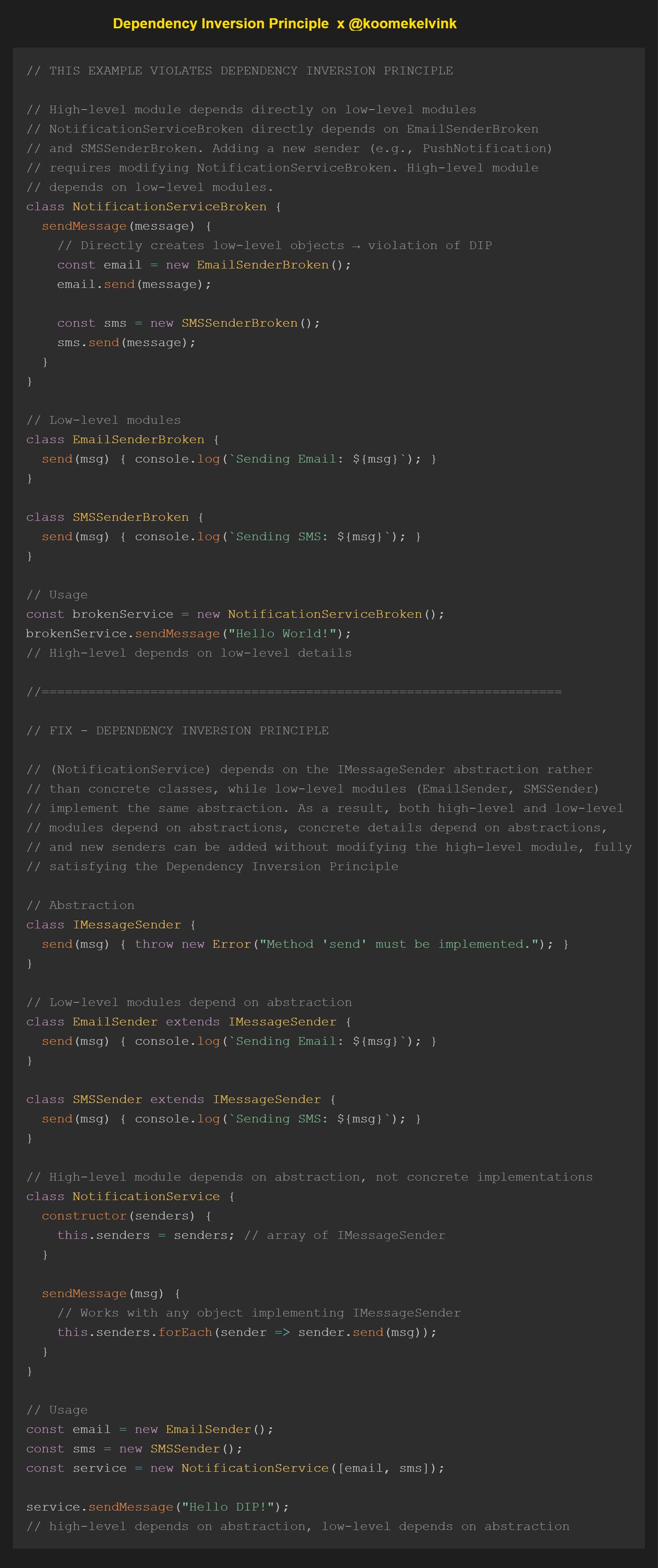 Javascript | SOLID principles explained using simple examples | Facebook