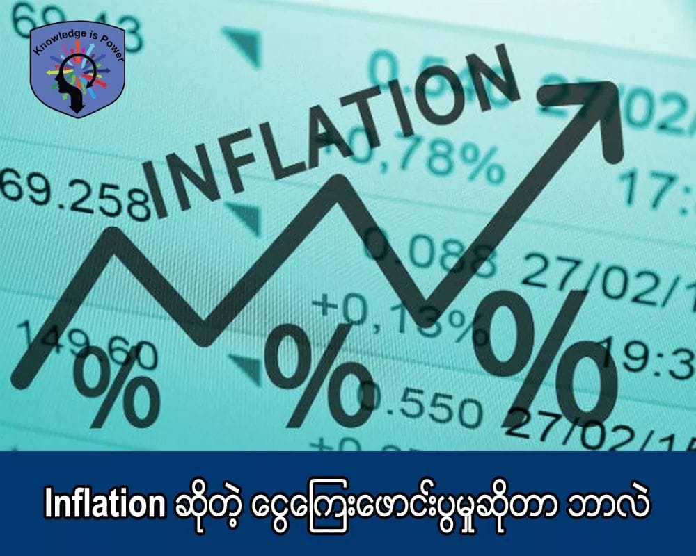 Knowledge is Power-Myanmar - Inflationဆိုတဲ့ ေငြေၾကးေဖာင္းပြမွုဆိုတာ ...