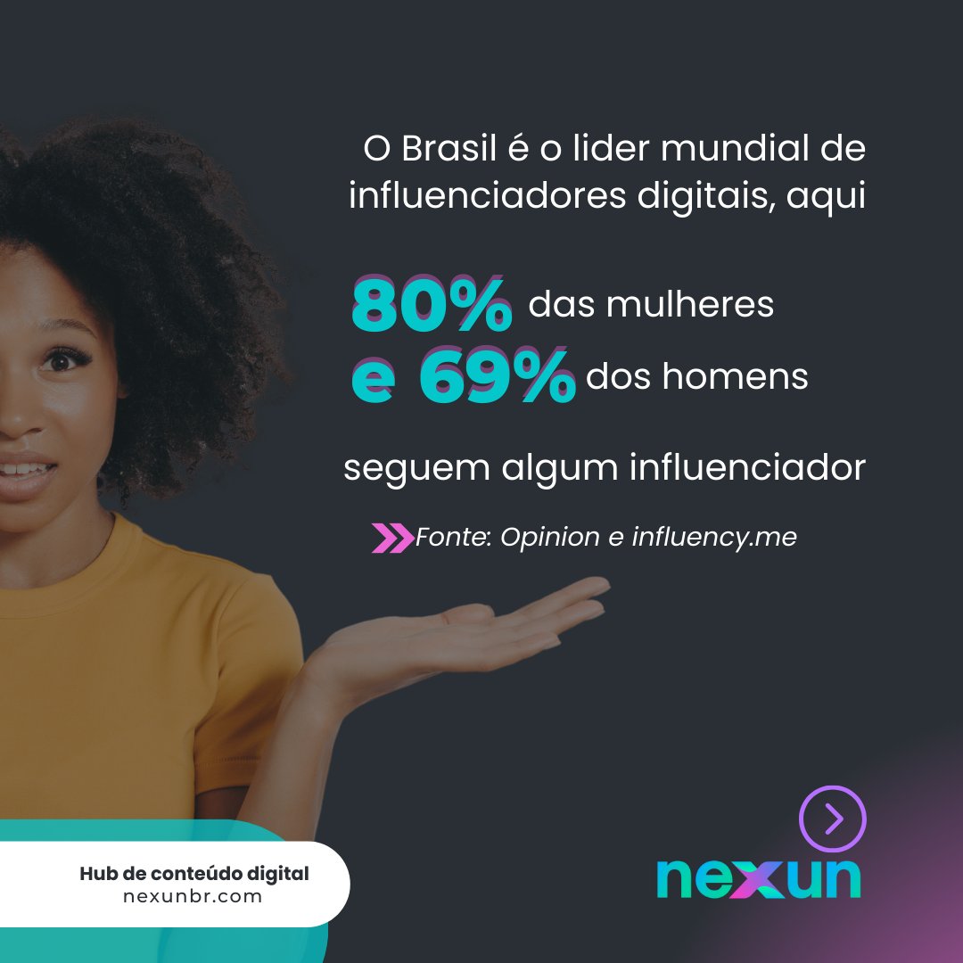 Nexun Hub de Conteúdo Digital Especializado em Mkt de Influência