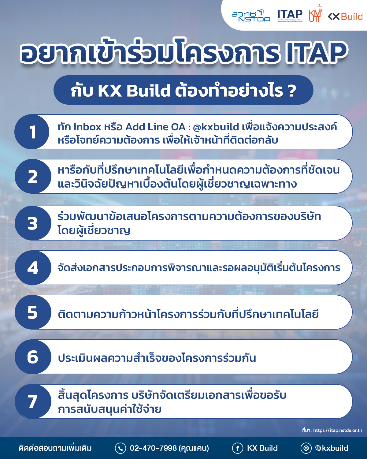 KX Build - 🔎 อยากเข้าร่วมโครงการ ITAP กับ KX Build... | Facebook