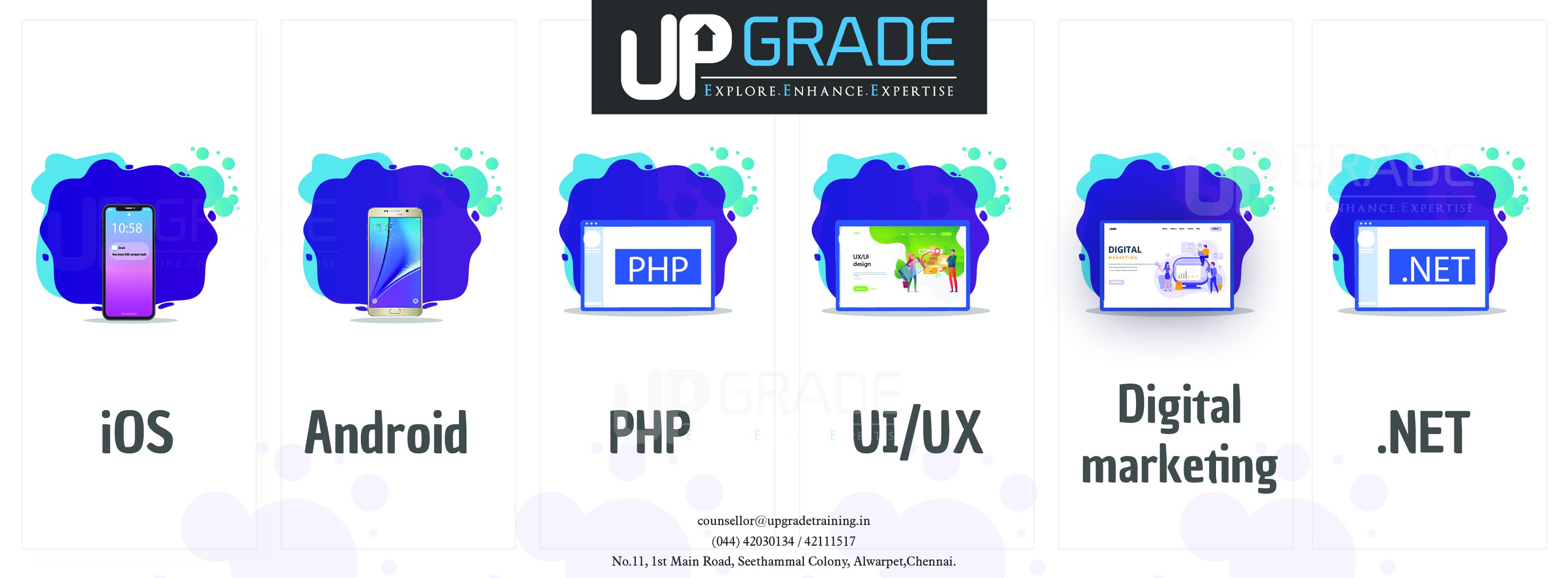 UPGRADE Training Institute | Chennai