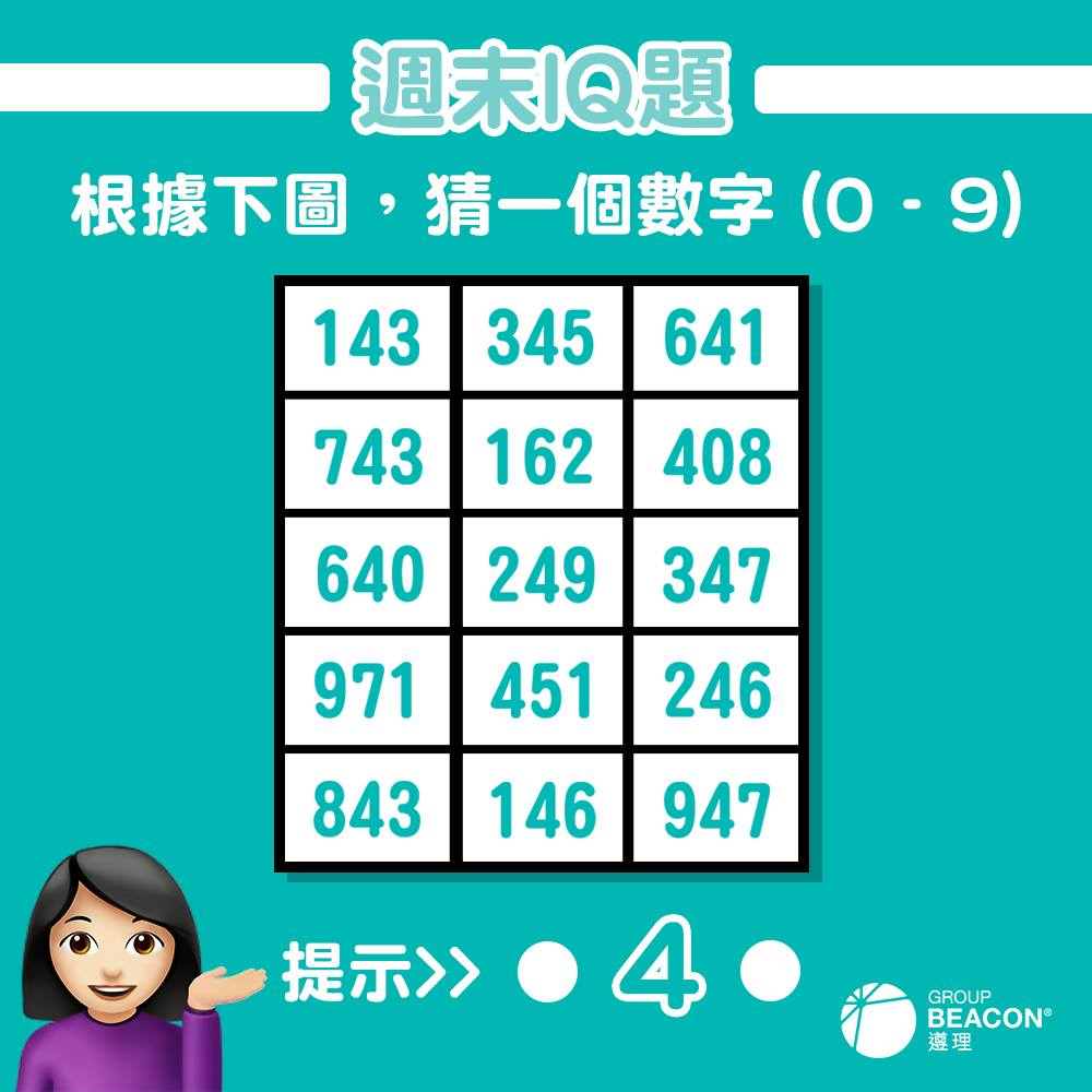 Channel No 5 - 【週末動腦筋】 召集鍾意玩IQ題嘅面孔 📢📢📢...