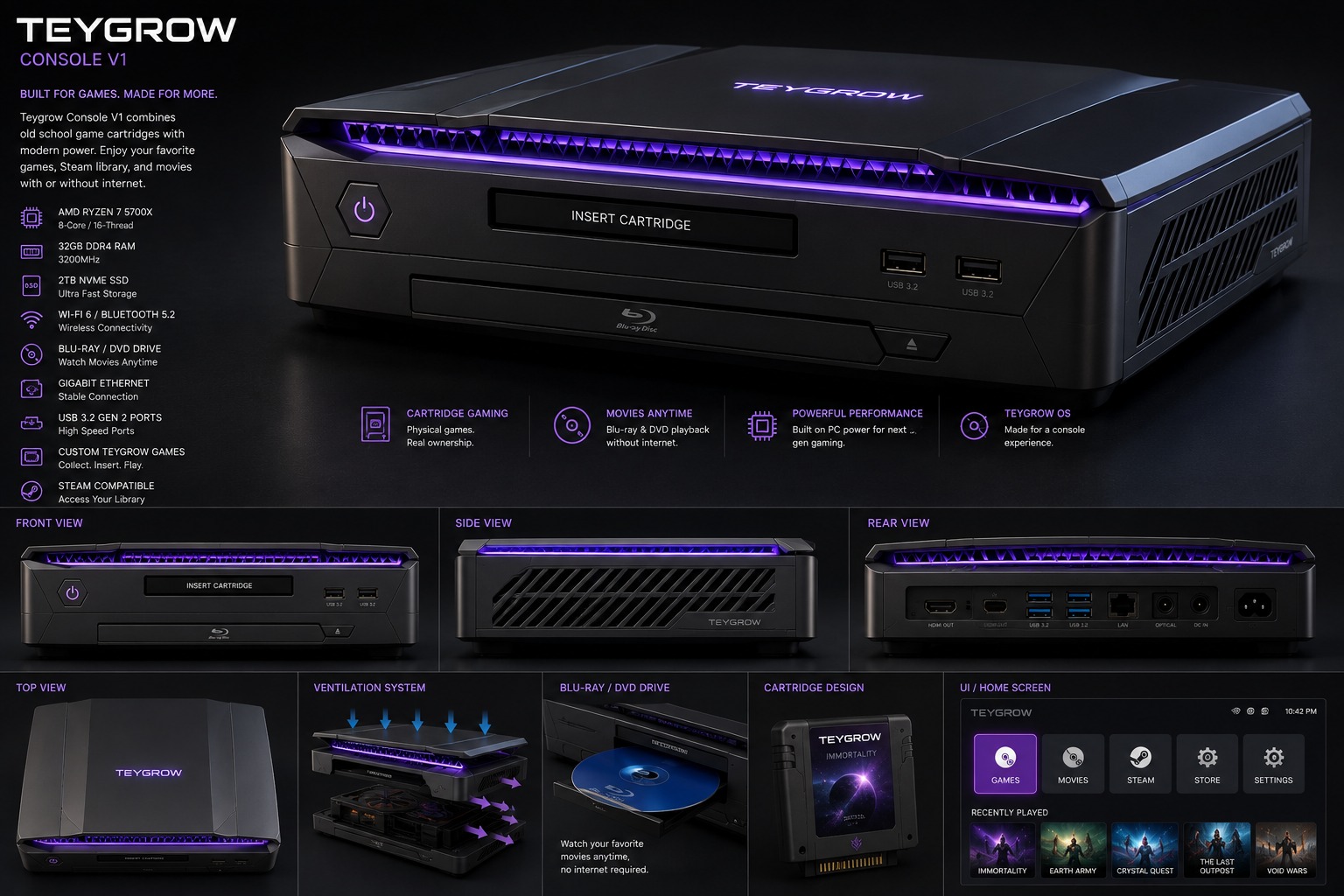 Building a community-driven console with upgradable hardware and