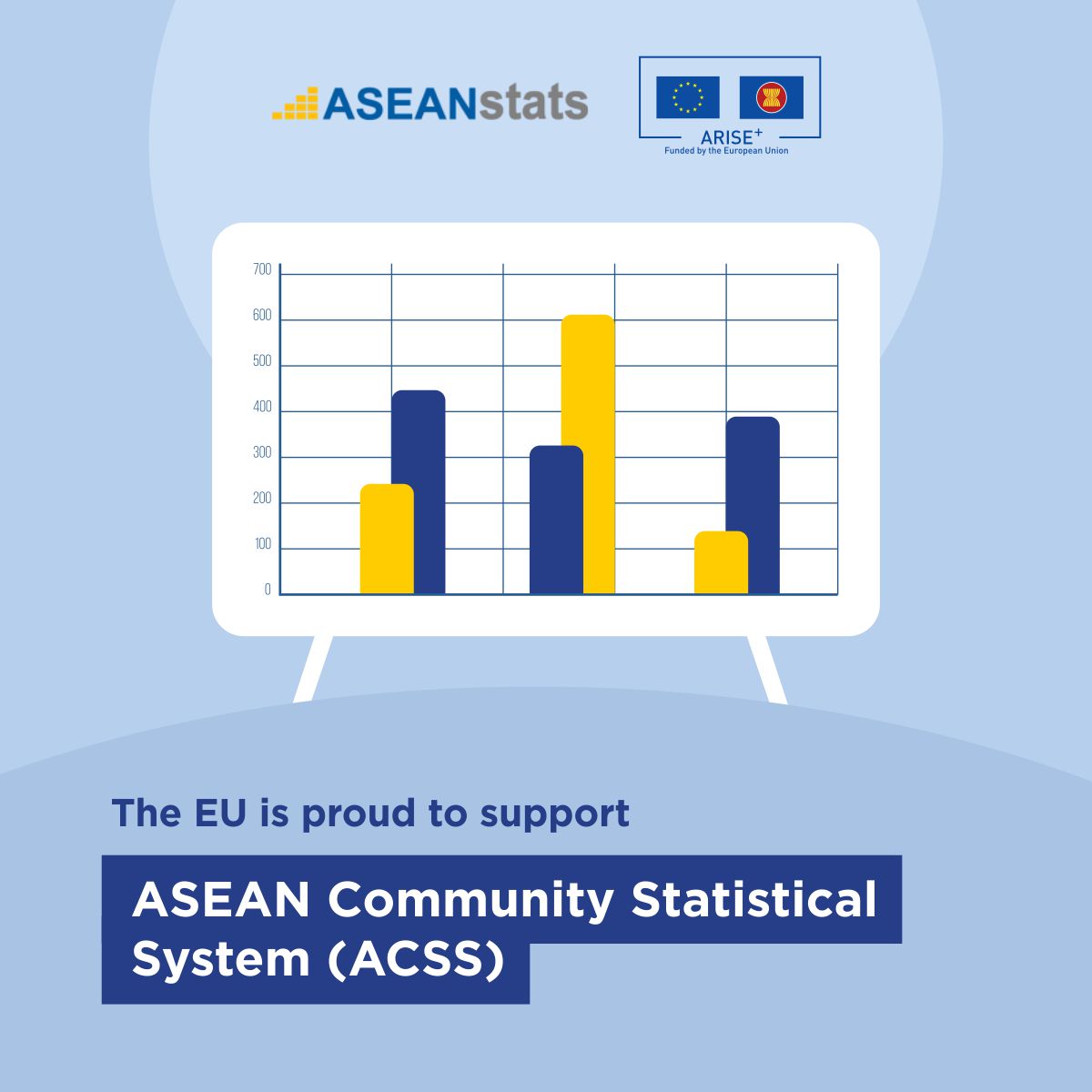 The ASEANStats celebrated its... - European Union in ASEAN | Facebook