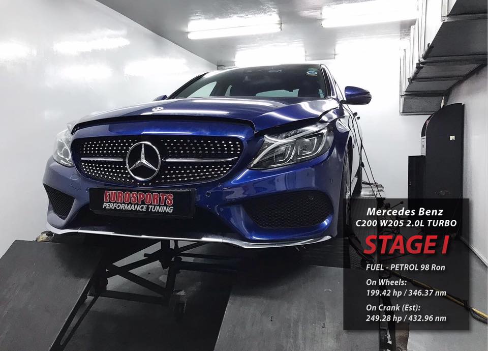 Eurosports - Mercedes Benz C200 W205 in for Eurosports Stage 1 custom ...