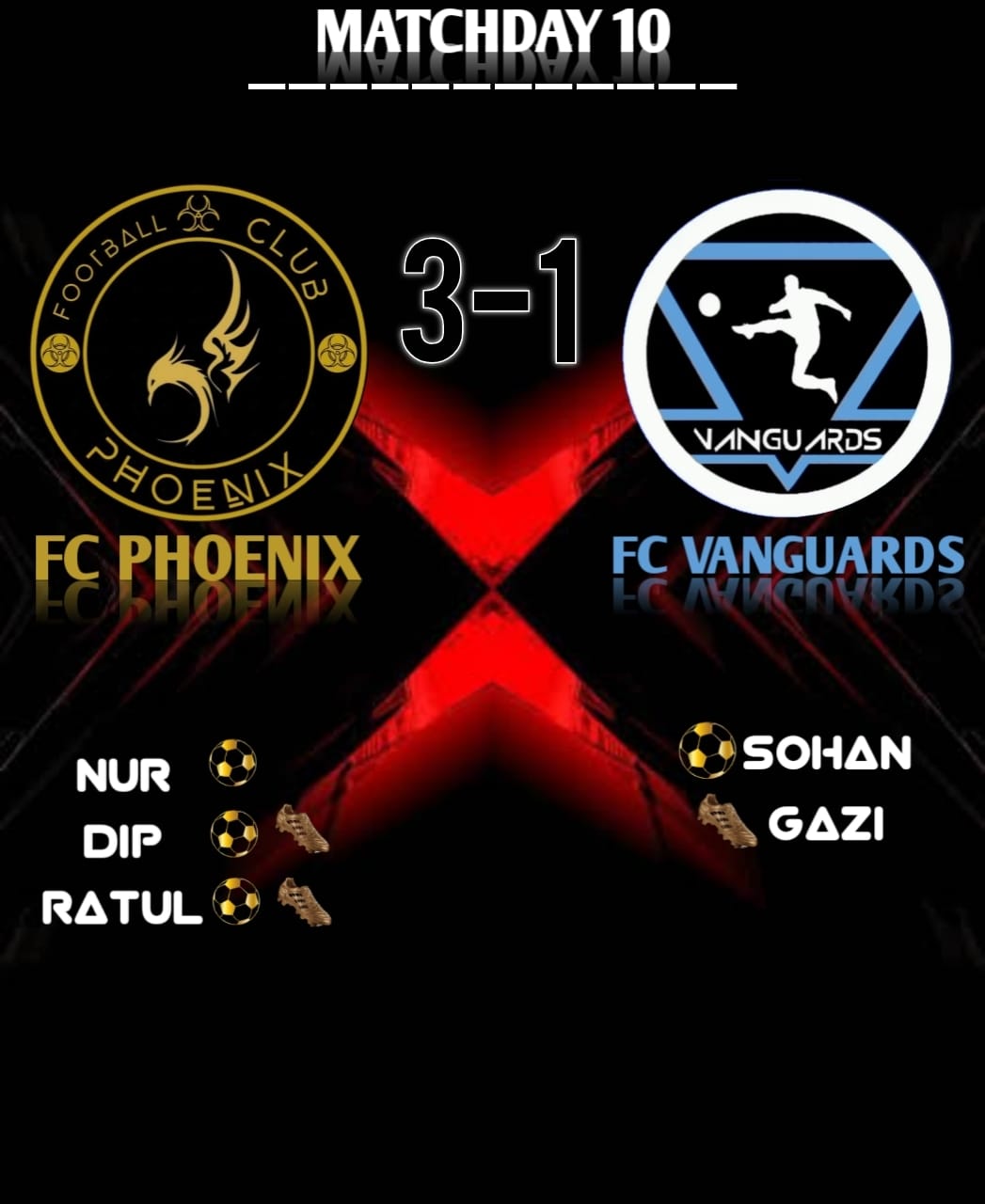FC Phoenix