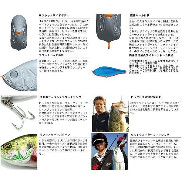 Vagabond High Quality Tackle Posts Facebook
