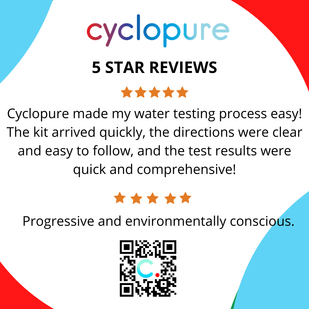 CycloPure, Inc. - Our Water Test Kits for PFAS are...