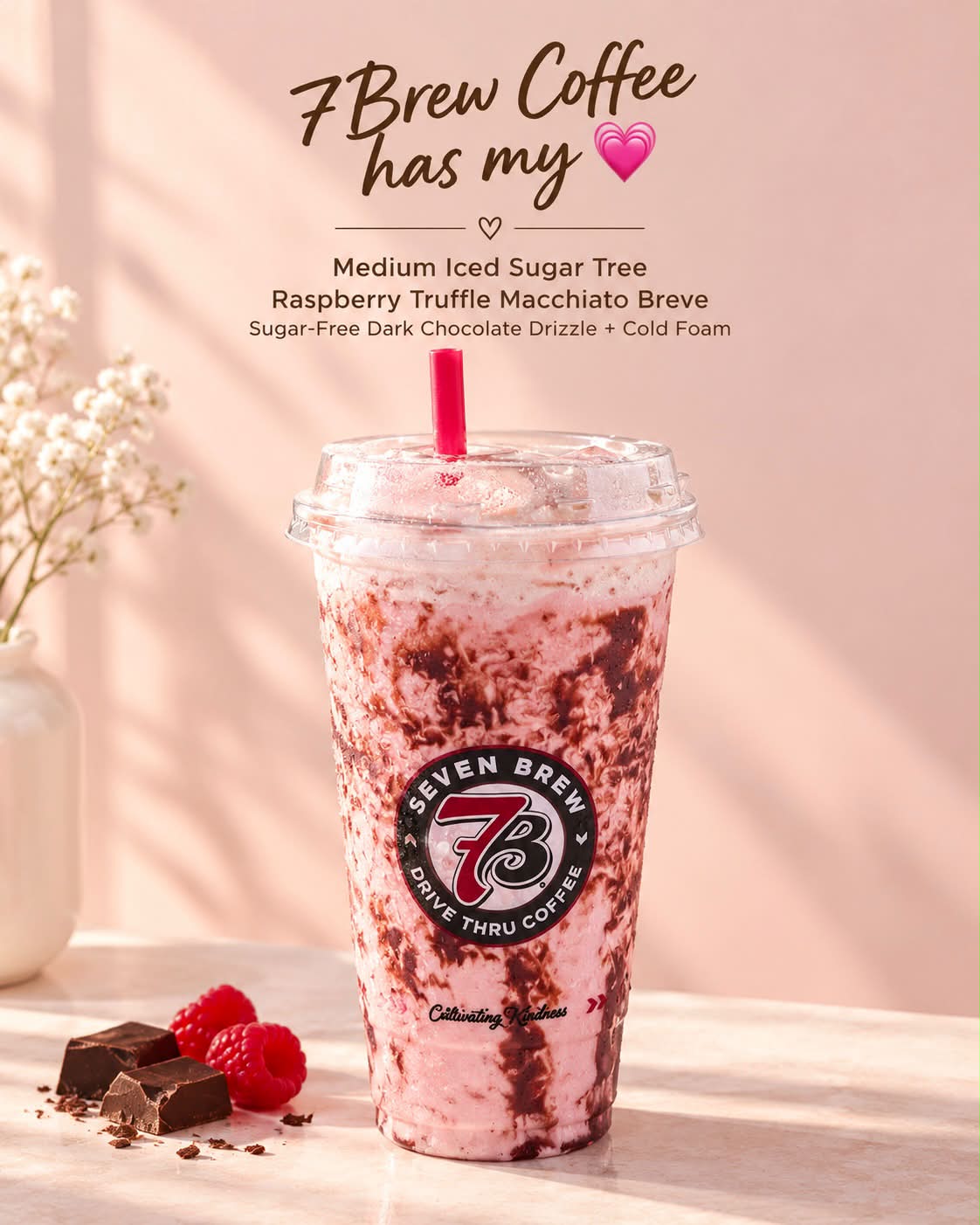 coconut paradise -blue raspberry 7fizz -coconut -vanilla RATING