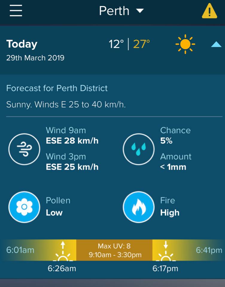 WEEKEND WEATHER UPDATE Lovely 27... - Perth Weather Live