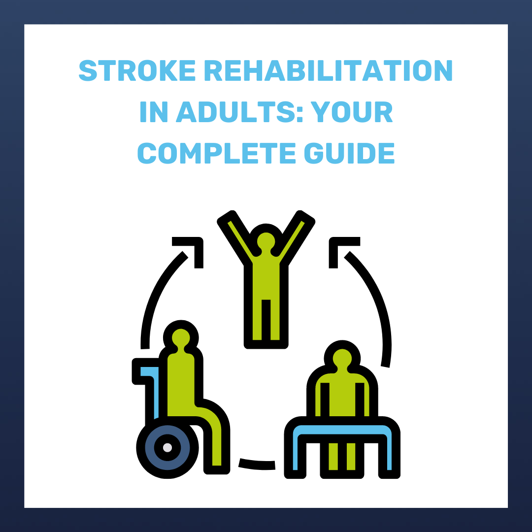 A stroke can be a debilitating event,... - Health by Science | Facebook