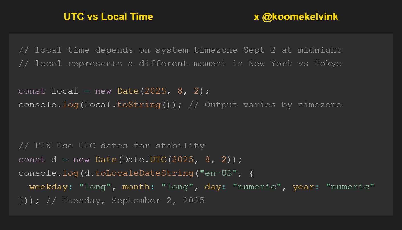 Javascript Programming | Dates are stateful | Facebook