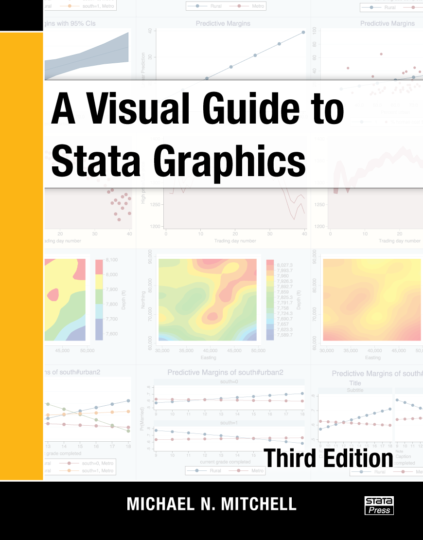 'A Visual... - Survey Design and Analysis Services Pty Ltd | Facebook
