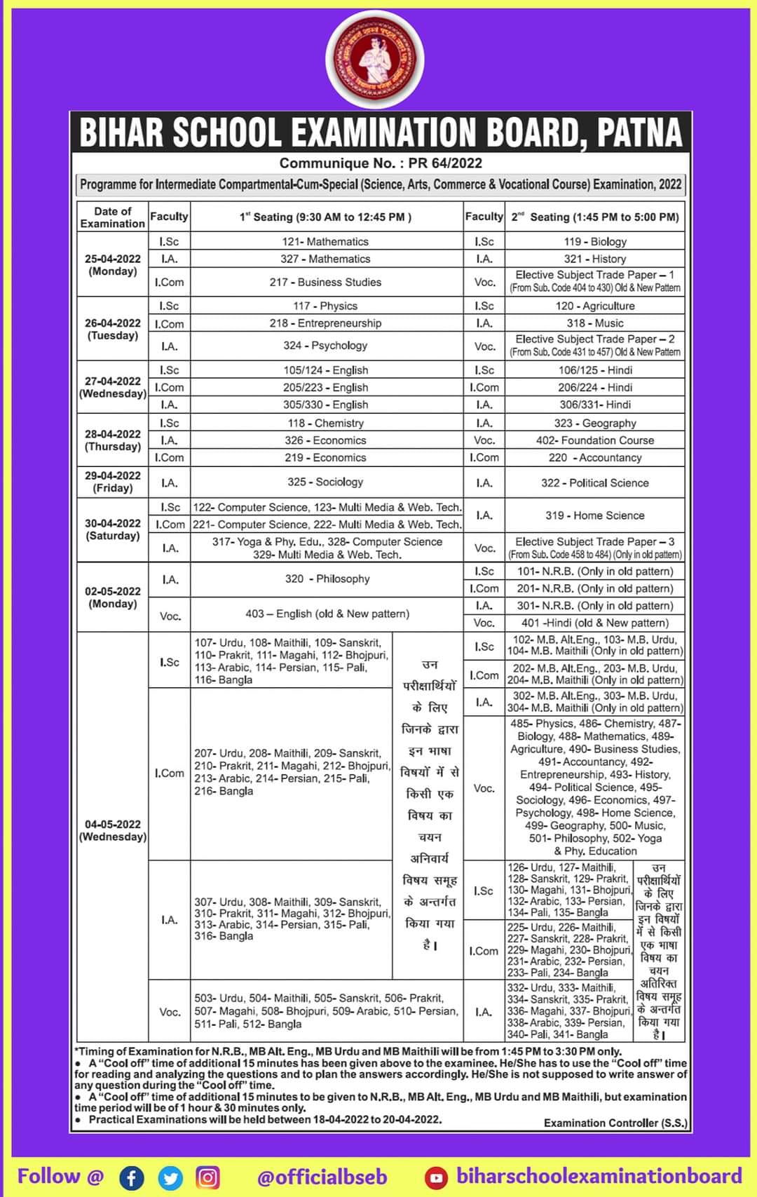 RPM Mathematics Classes | Bettiah