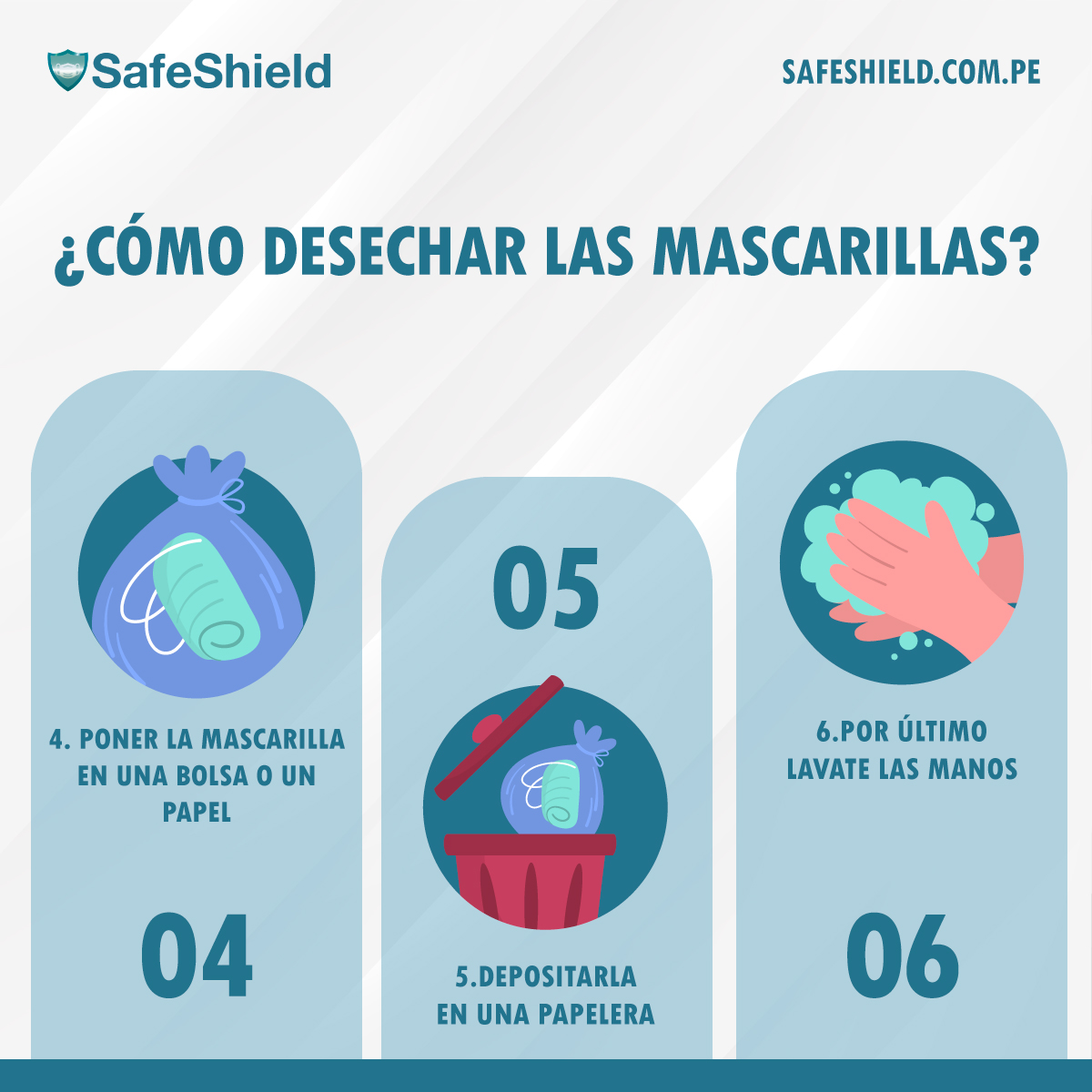 SafeShield Perú