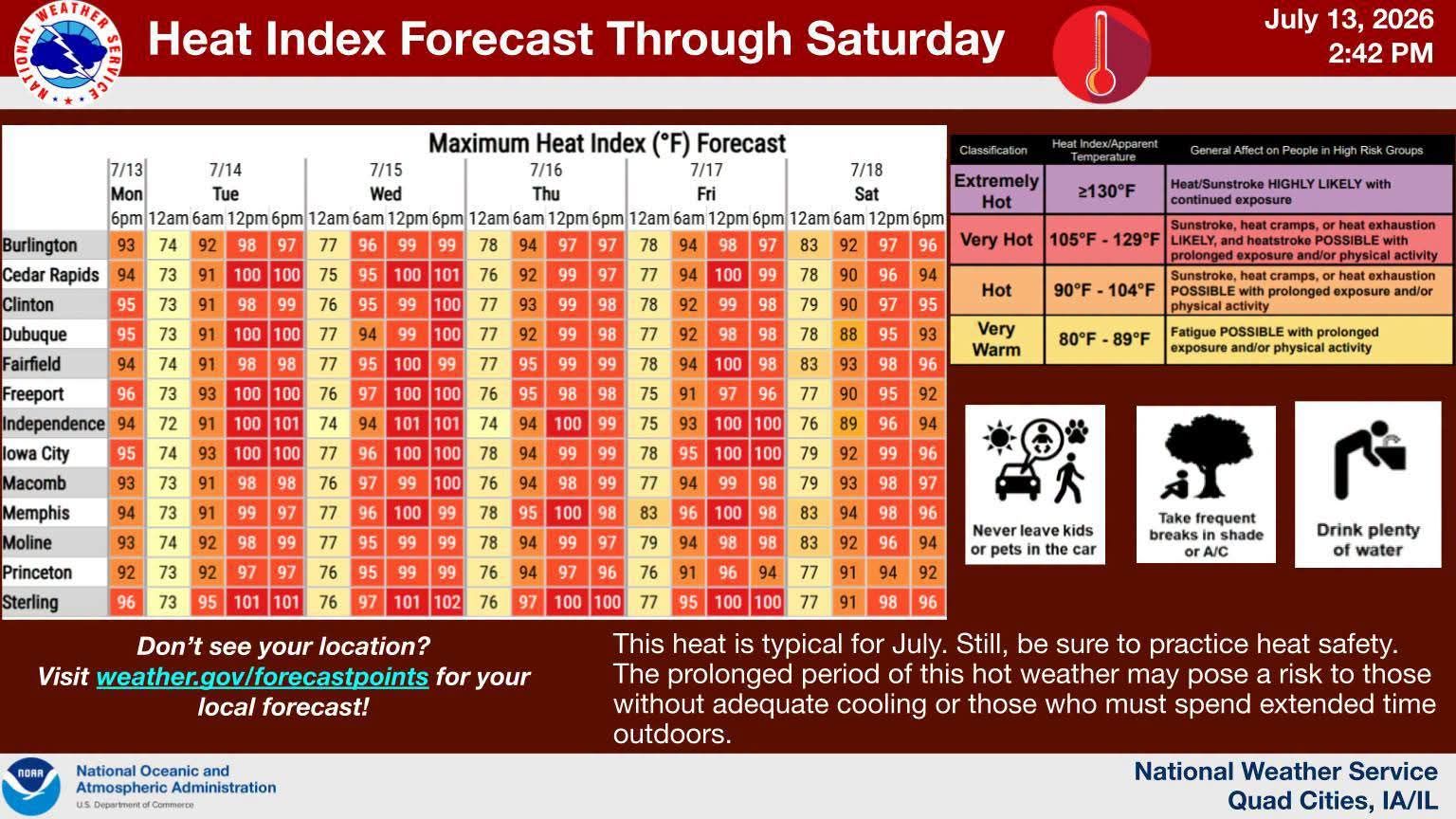 今何度? What Temperature Is It? Columbia, MO (98) and Quincy, IL (95) reached their highest