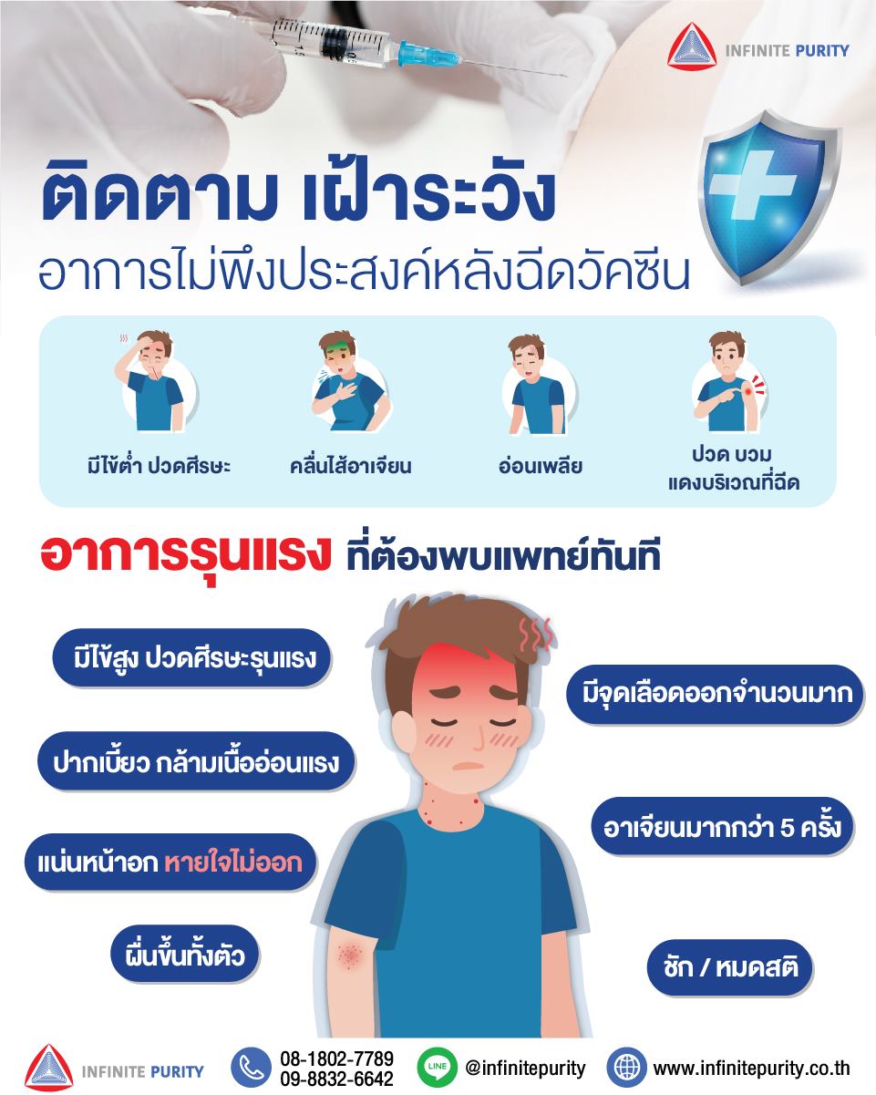 Infinite Purity - “ติดตาม เฝ้าระวัง”...