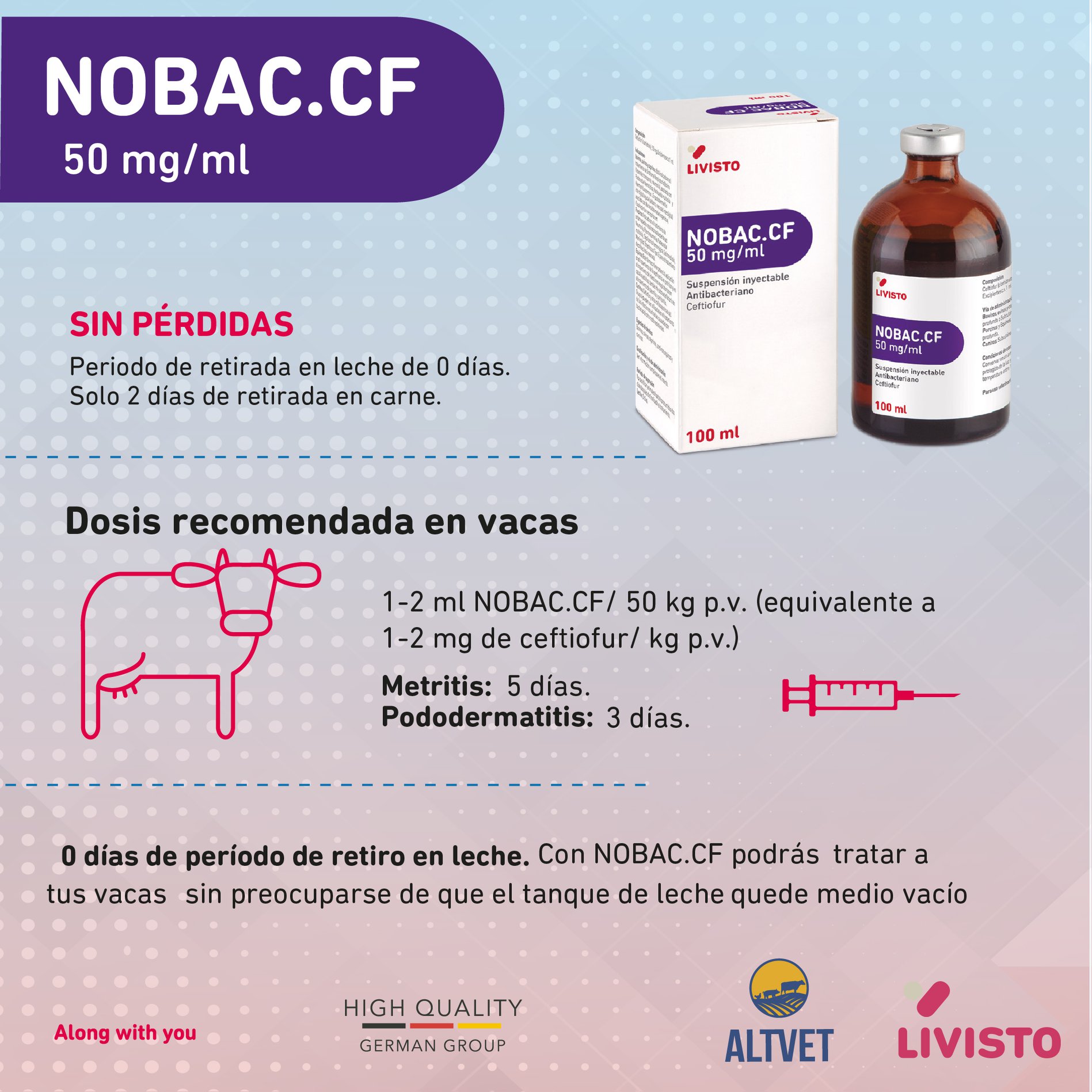 Altvet S.A. - #Protocolo #Metritis #Pododermatitis #Nobac... | Facebook