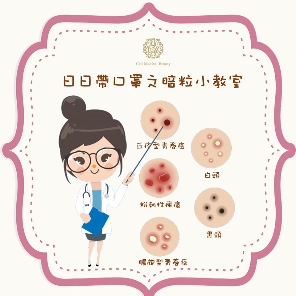 【帶口罩生暗瘡 一眼分辨5大暗瘡】... - Cell Medical Beauty Centre 細胞再生專家