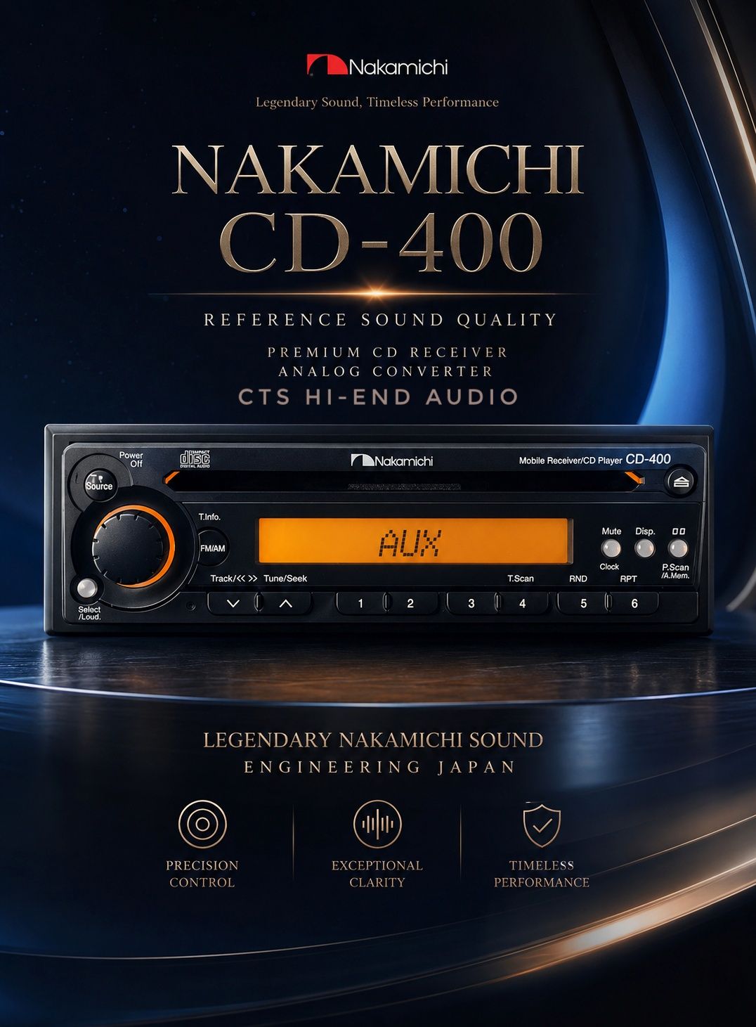 Nakamichi CD-400: Legendary Sound and Timeless Performance