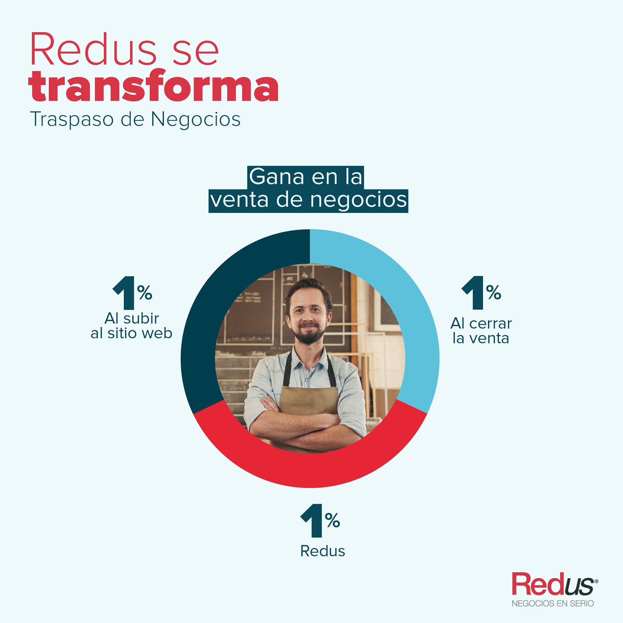 Redus | Mexico City