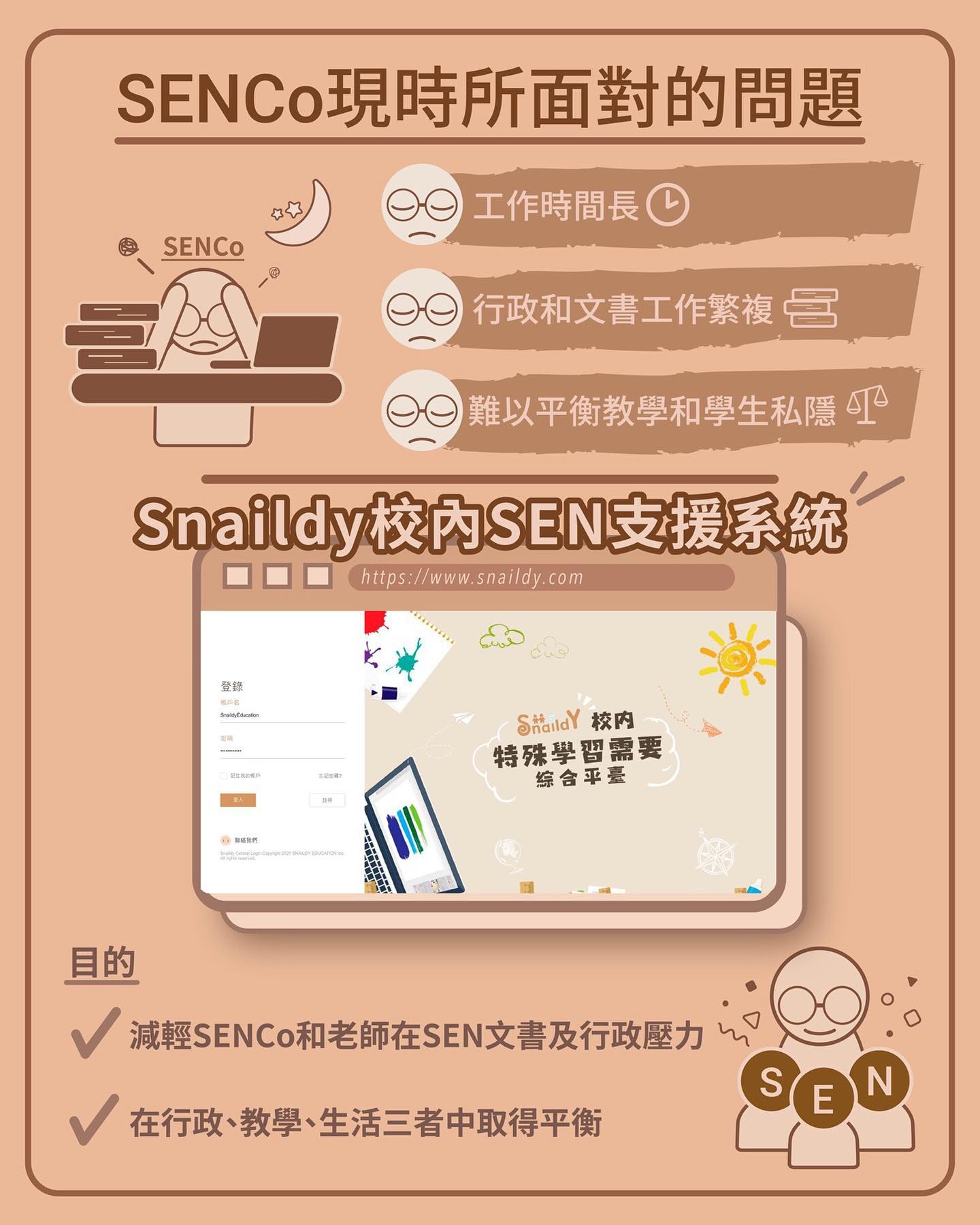 Snaildy 樂旼共融教育 - [Snaildy 校內SEN支援系統 ]... | Facebook