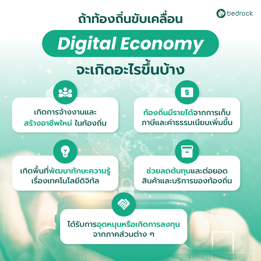 💰Digital Economy คืออะไร... - Bedrock Analytics | Facebook