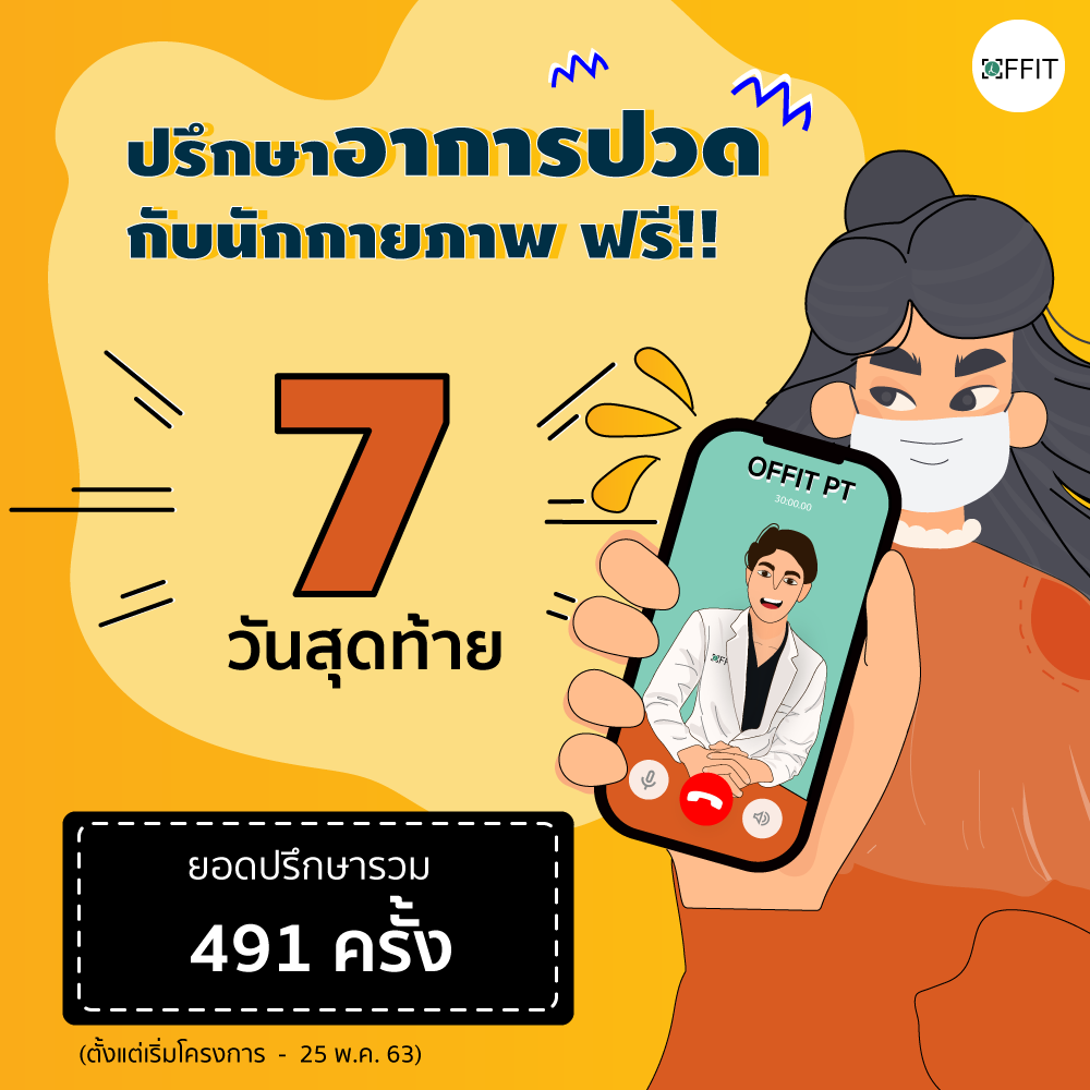 OFFIT - 📣📣 ประกาศ!! เเคมเปญปรึกษานักกายภาพบำบัดฟรีช่วง... | Facebook