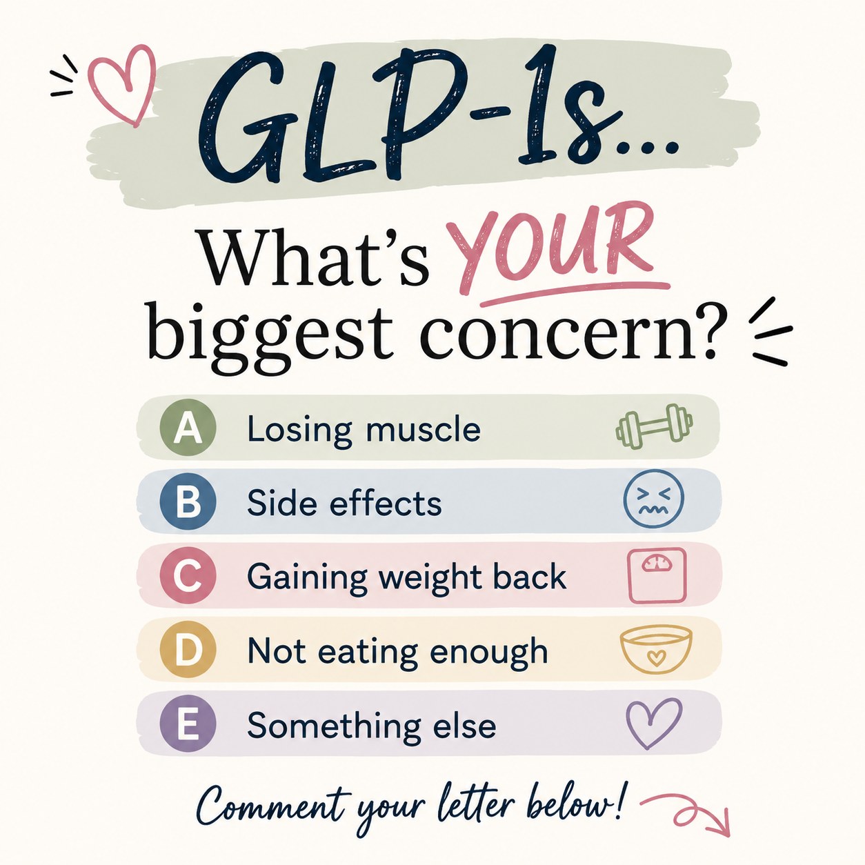 How do you feel about using GLP-1s?