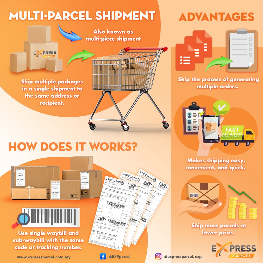 Express Parcel - EXP | Kuala Lumpur
