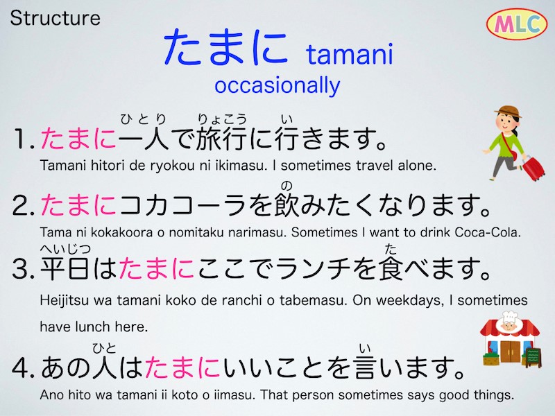 Structures #Japanese #language... - Japanese Language - MLC