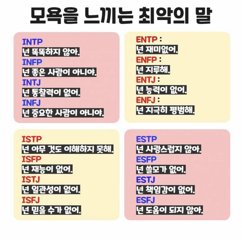 연애세포 Mbti 별 가장 상처되는말 Jpg Facebook