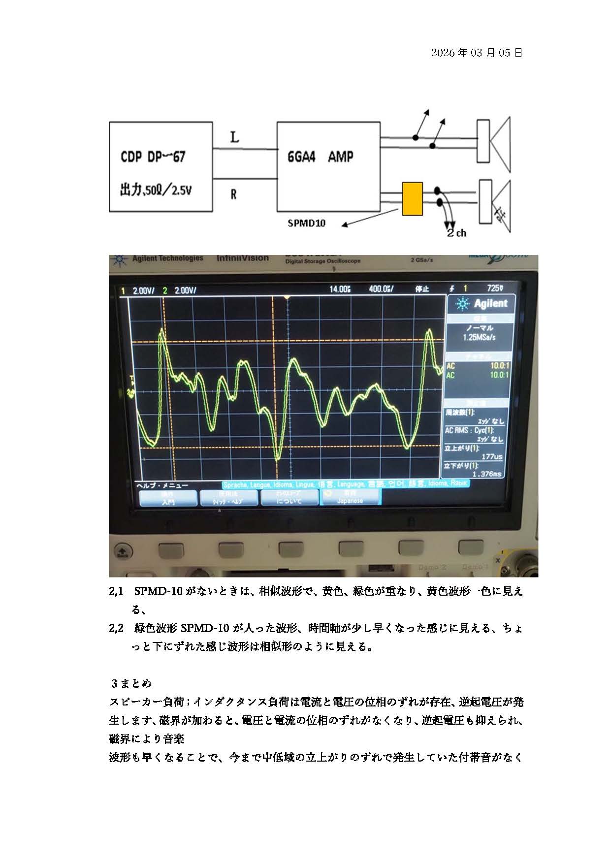SB-7000 開梱の儀 落札してから3年は経ってる。 音質に取り立てて評価