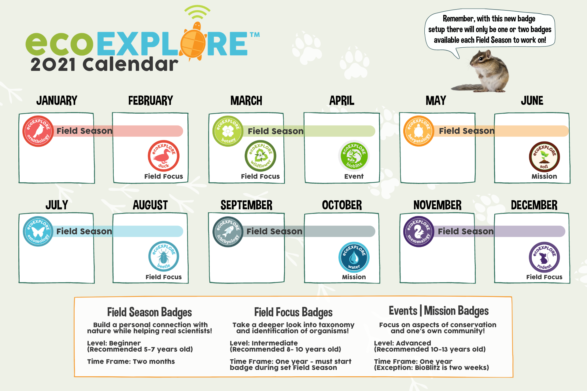 ecoEXPLORE has a full schedule... - Gateway Nature Preserve