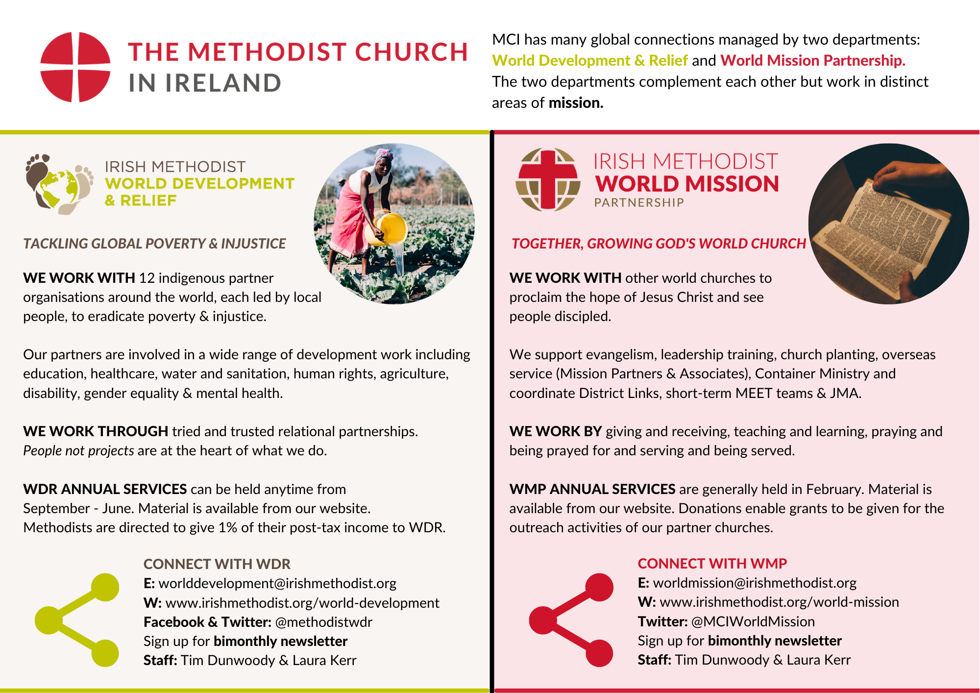 The Methodist... - Irish Methodist World Development & Relief | Facebook