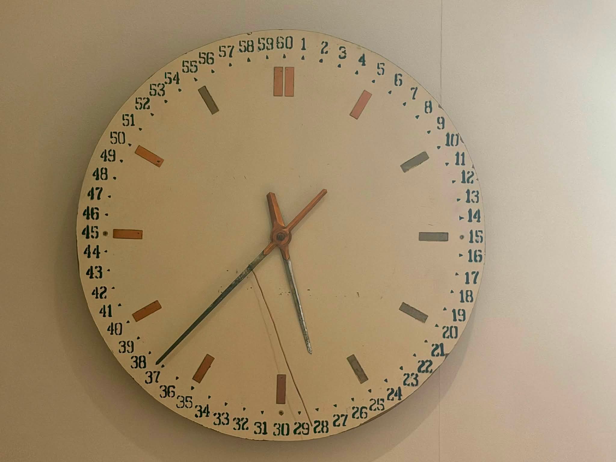 What does KFC wall clock numbering mean?