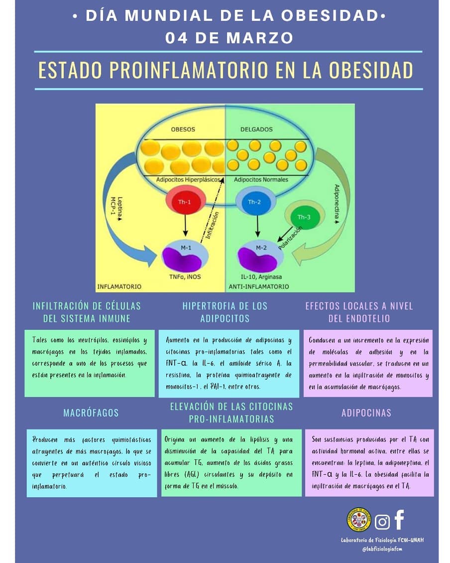 Ciencias Fisiológicas_FIRF... - Ciencias Fisiológicas_FIRF